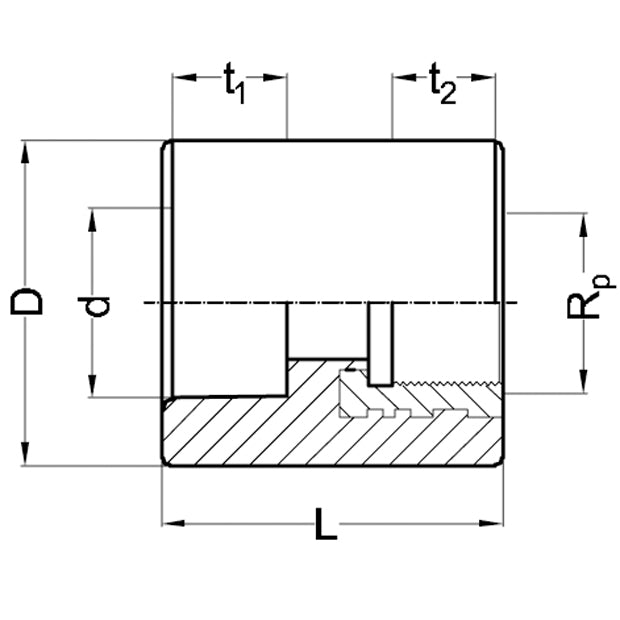 PPR TRANSITION ROUND FEMALE – SDR 6 – THREADED